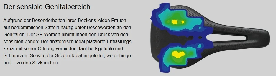 Ergon SR Pro Carbon Women S/M Sattel – Bild 9